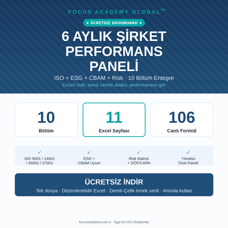6 Aylık Şirket Performans Dashboard'u — ISO + ESG + CBAM Entegre (Ücretsiz)