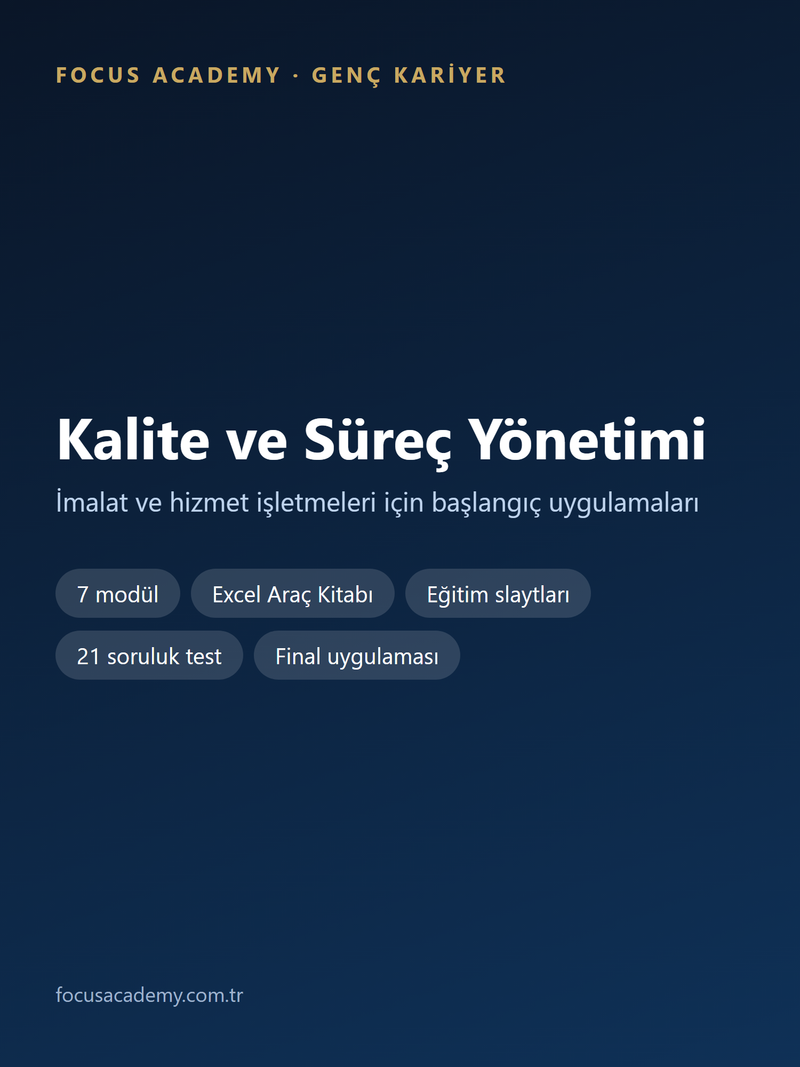 Kalite ve Süreç Yönetimi Genç Kariyer paketi kapak