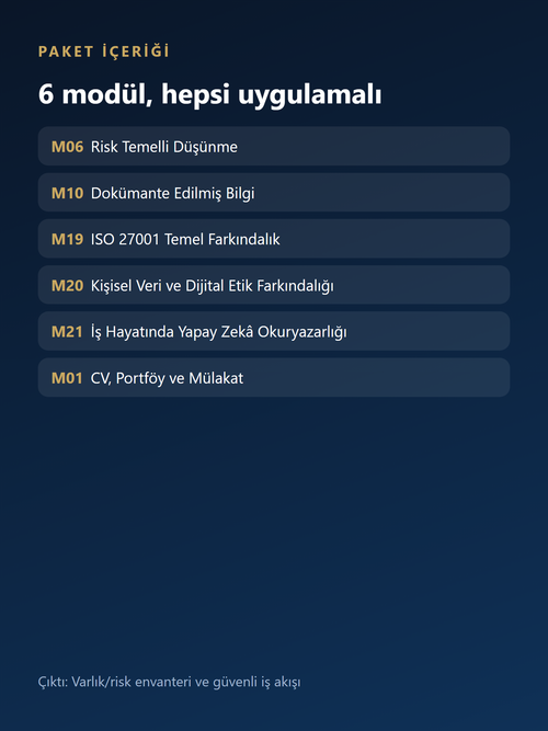 Bilgi Güvenliği ve Dijital İş paket içeriği: modüller