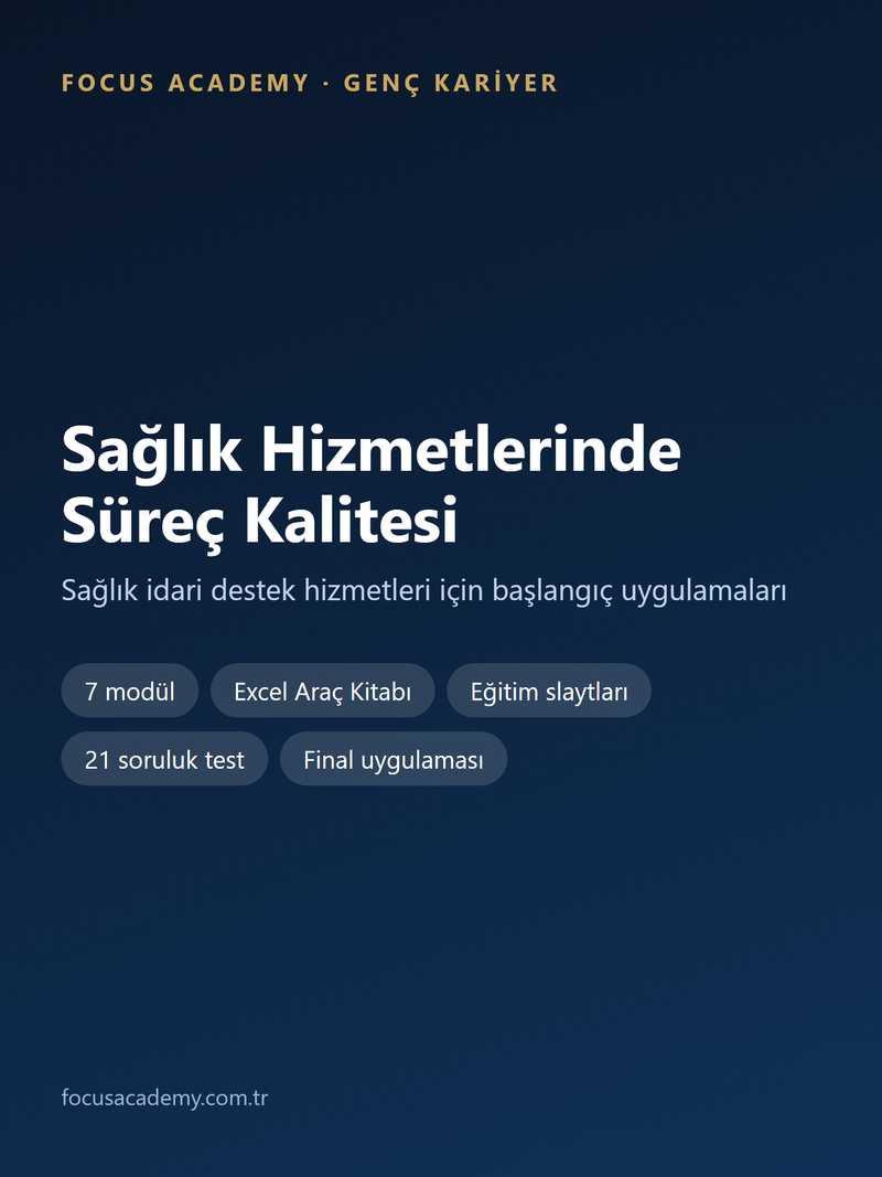 Sağlık Hizmetlerinde Süreç Kalitesi Genç Kariyer paketi kapak