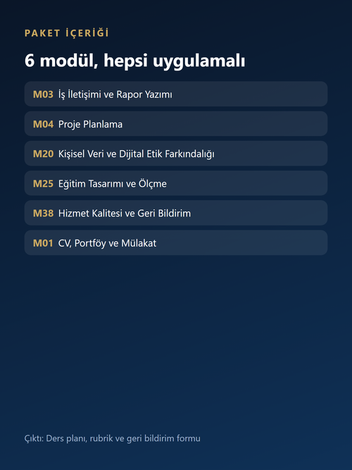 Eğitim ve Öğrenme Projeleri paket içeriği: modüller