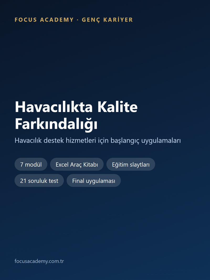 Havacılıkta Kalite Farkındalığı Genç Kariyer paketi kapak
