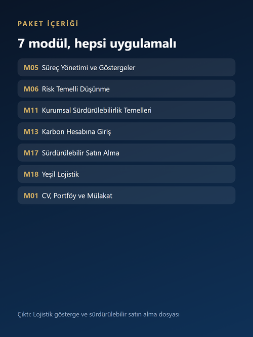 Denizcilikte Sürdürülebilir Operasyon paket içeriği: modüller