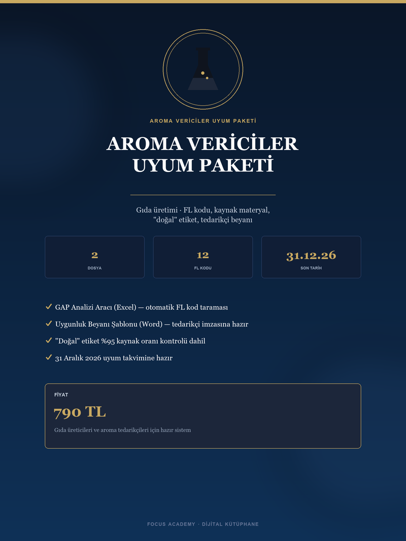Aroma Vericiler Yönetmeliği Uyum Paketi (Focus Academy)