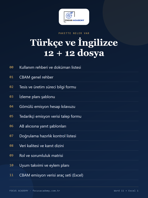 Türkçe ve İngilizce 12 + 12 dosya listesi