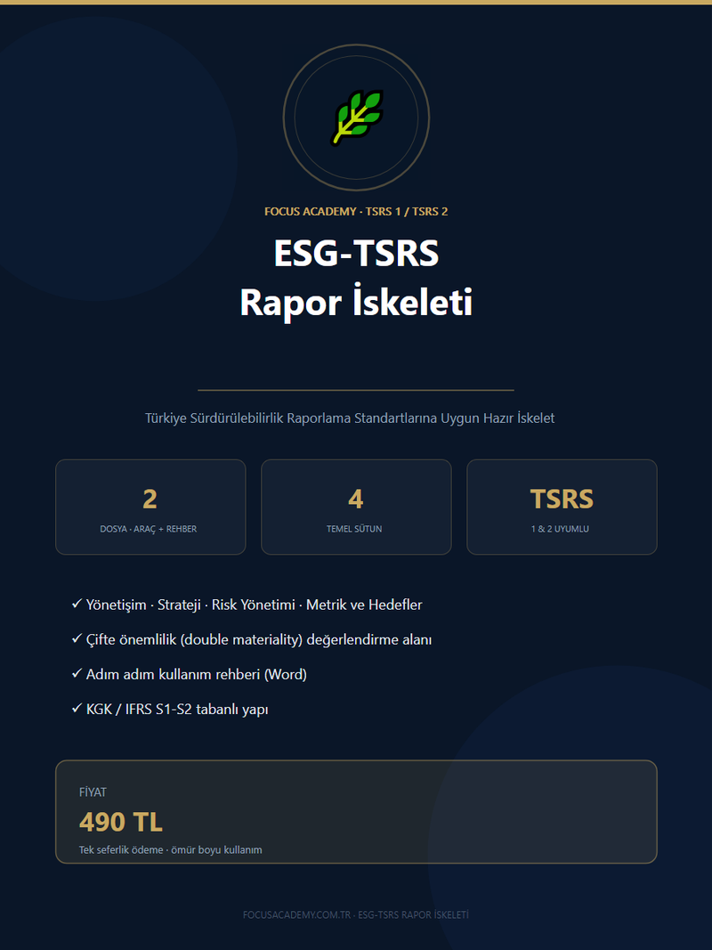 ESG-TSRS Rapor İskeleti