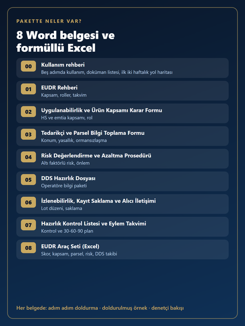 Pakette 8 Word belgesi ve formüllü Excel araç seti
