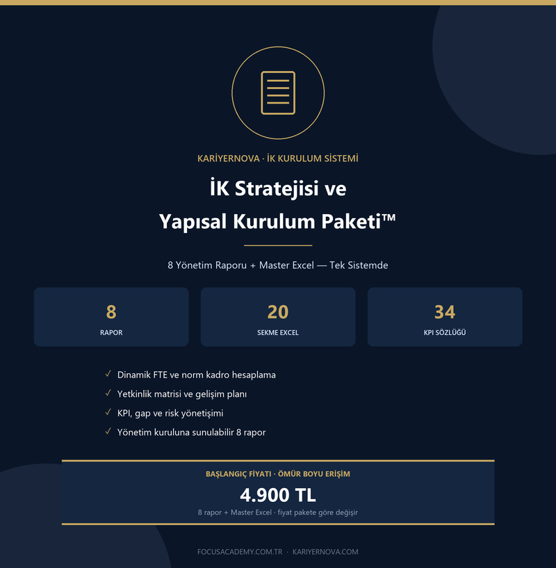 İK Stratejisi ve Yapısal Kurulum Paketi™ (KariyerNova)