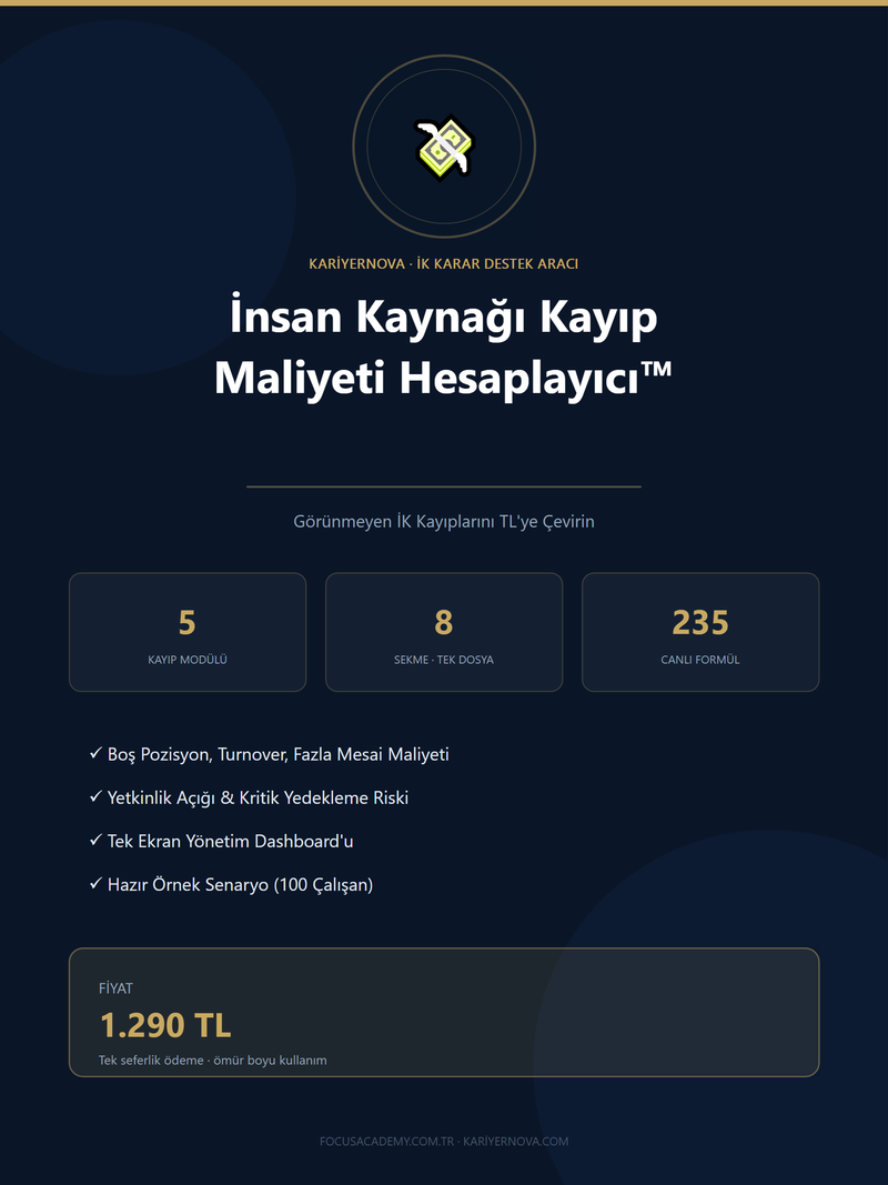İnsan Kaynağı Kayıp Maliyeti Hesaplayıcı™ (KariyerNova)