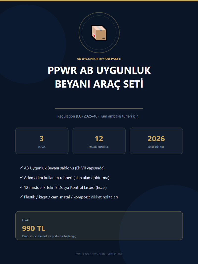 PPWR AB Uygunluk Beyanı Araç Seti — Regulation (EU) 2025/40 dijital doküman paketi, Focus Academy
