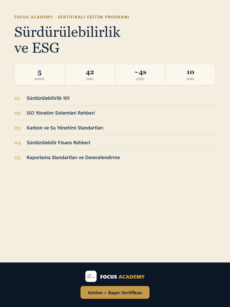 Sürdürülebilirlik ve ESG Eğitim Programı